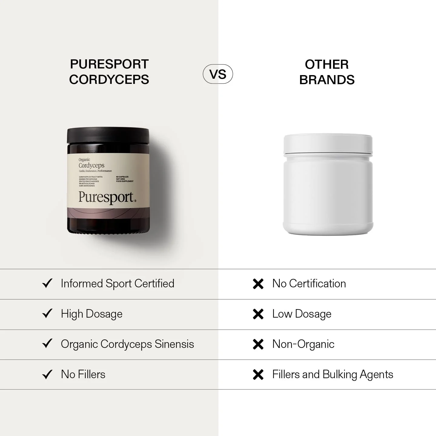 Cardiovascular Cordyceps - Image 4