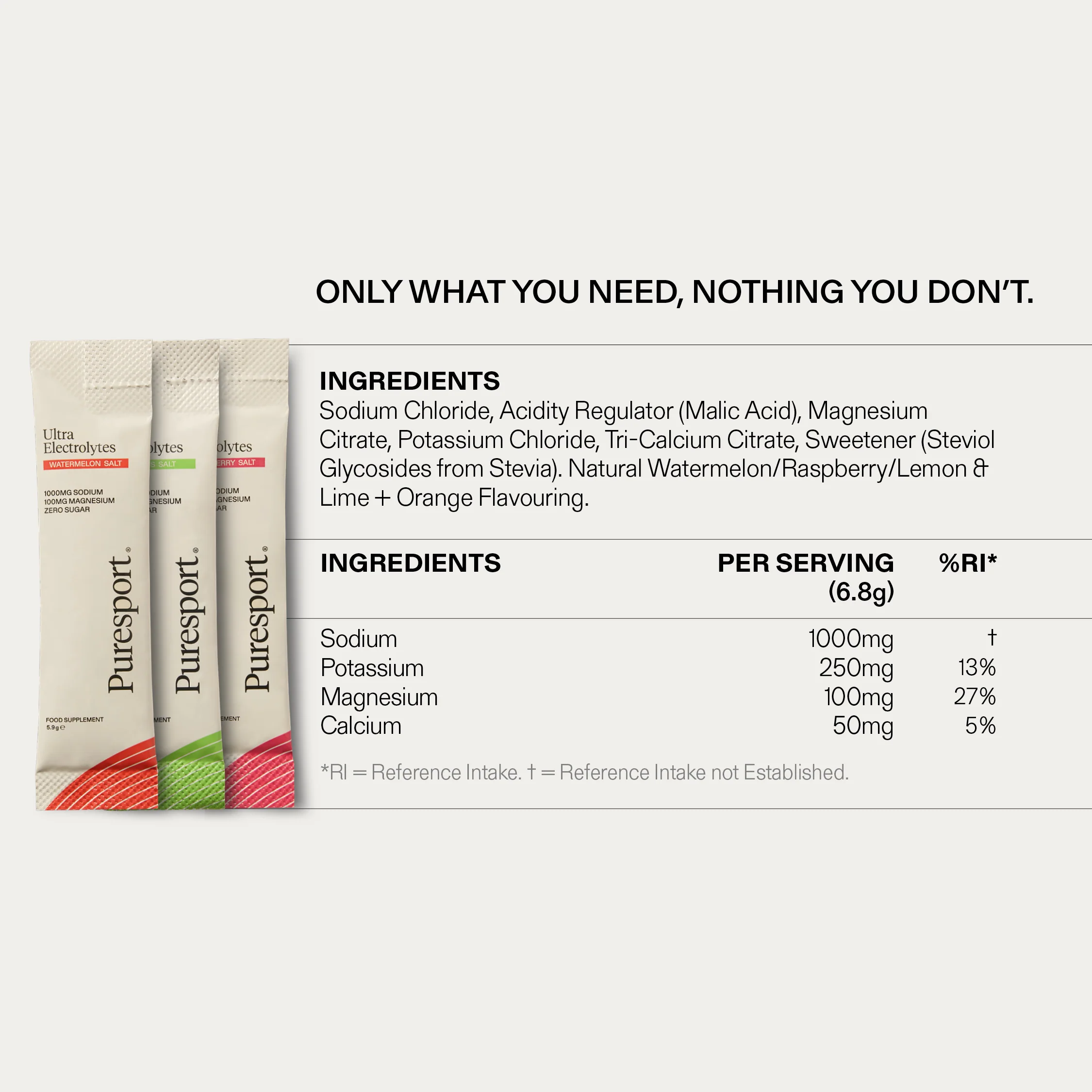 Ultra Electrolytes (30 Pack) - Variety Pack - Image 3