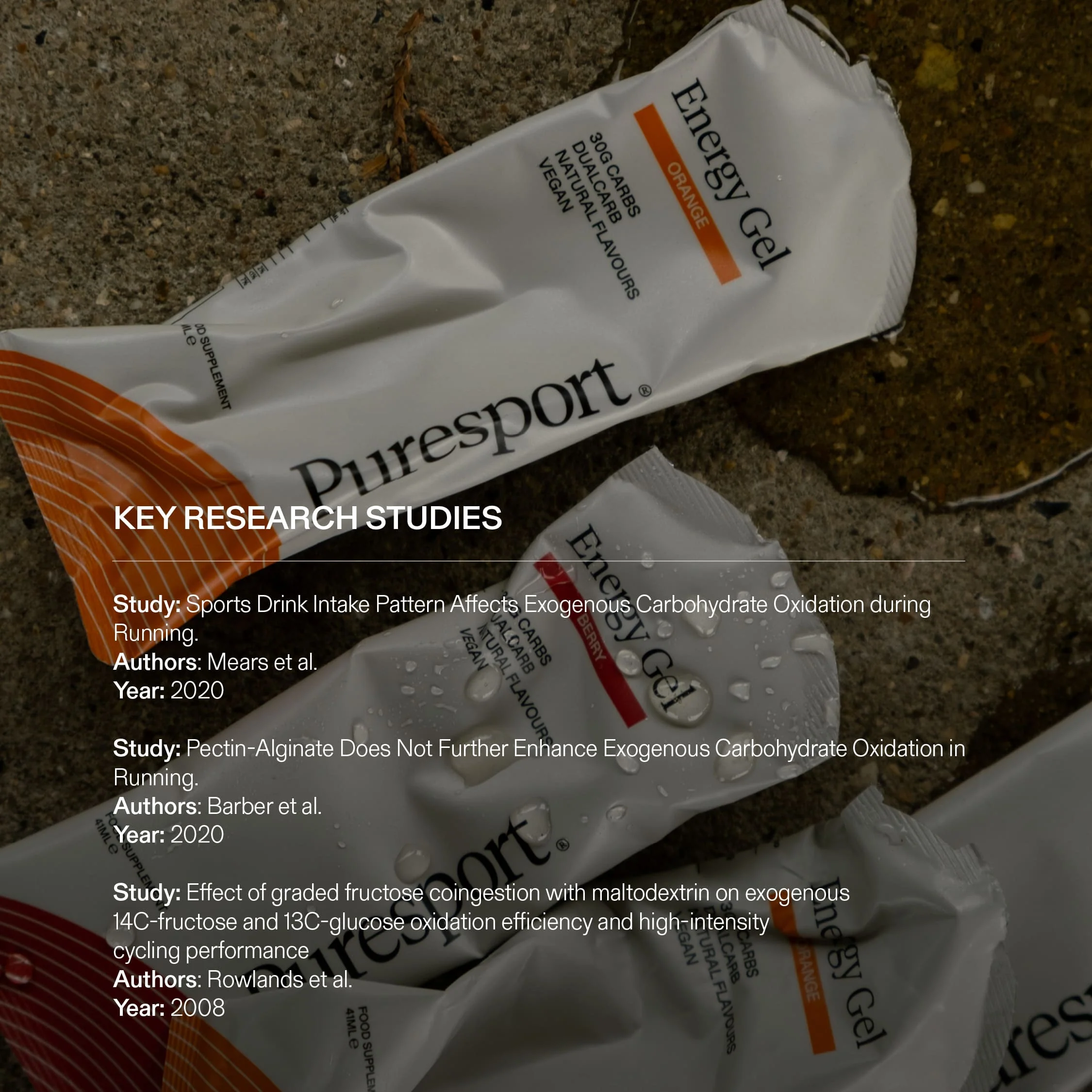 Energy Gels - Orange - Image 13