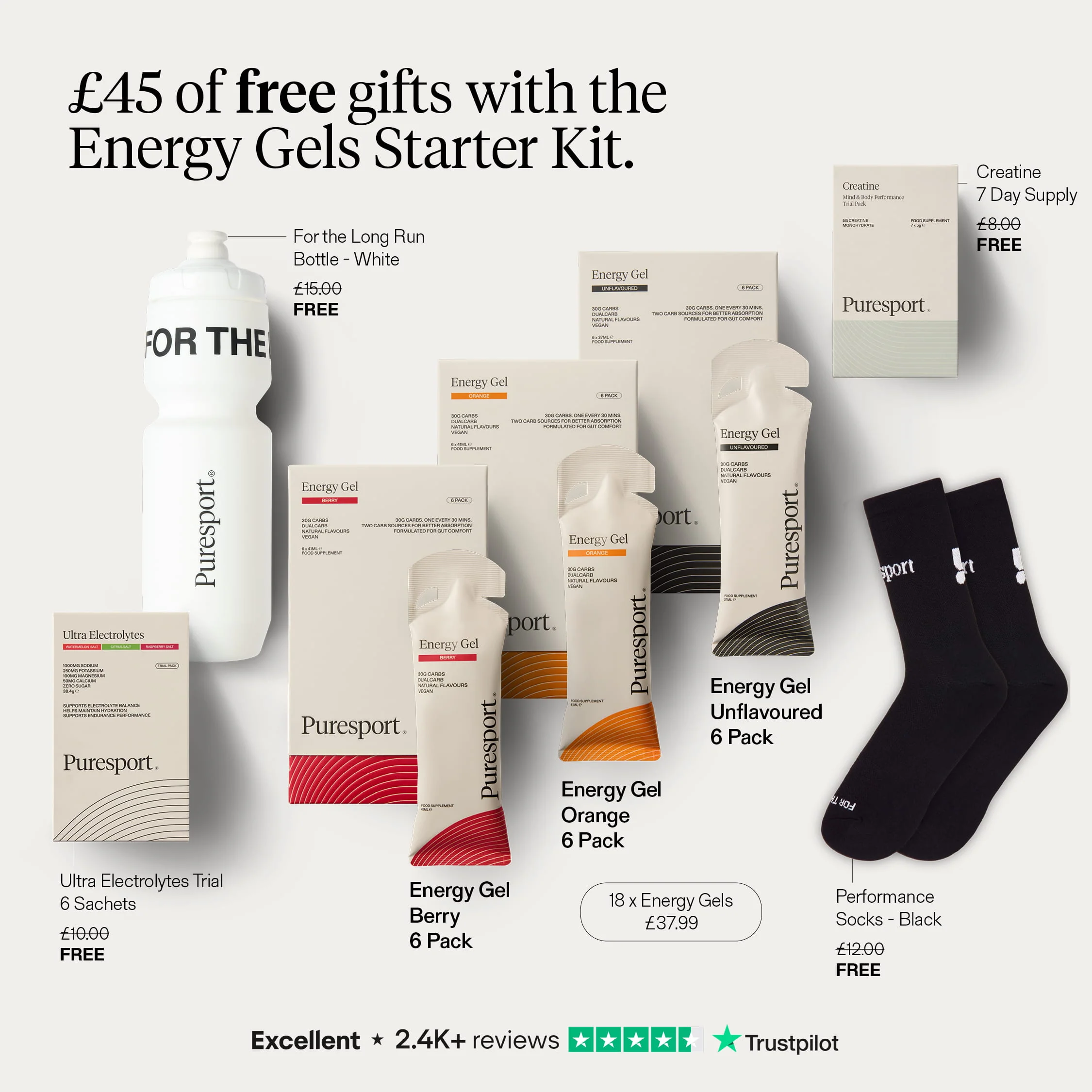 Energy Gels Starter Kit - Image 15