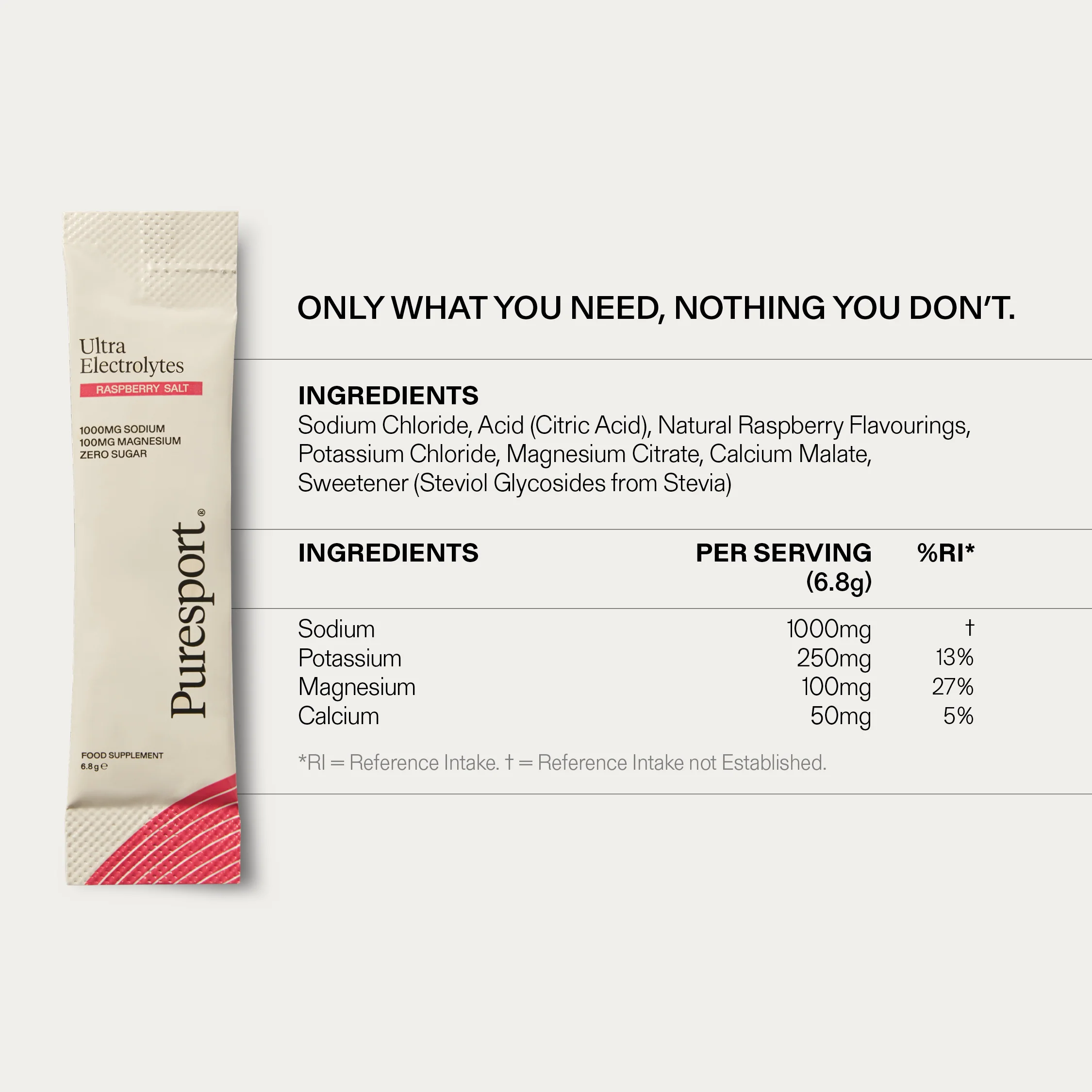 Ultra Electrolytes (30 pack) - Raspberry Salt - Image 3