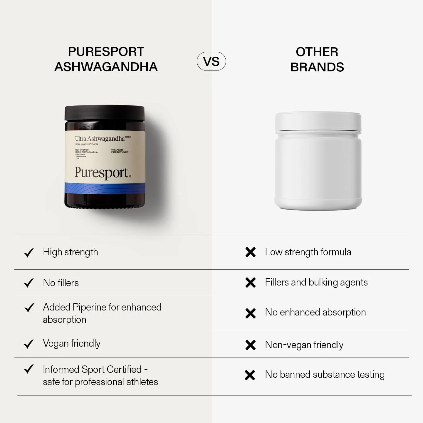 Ultra Ashwagandha - Image 4