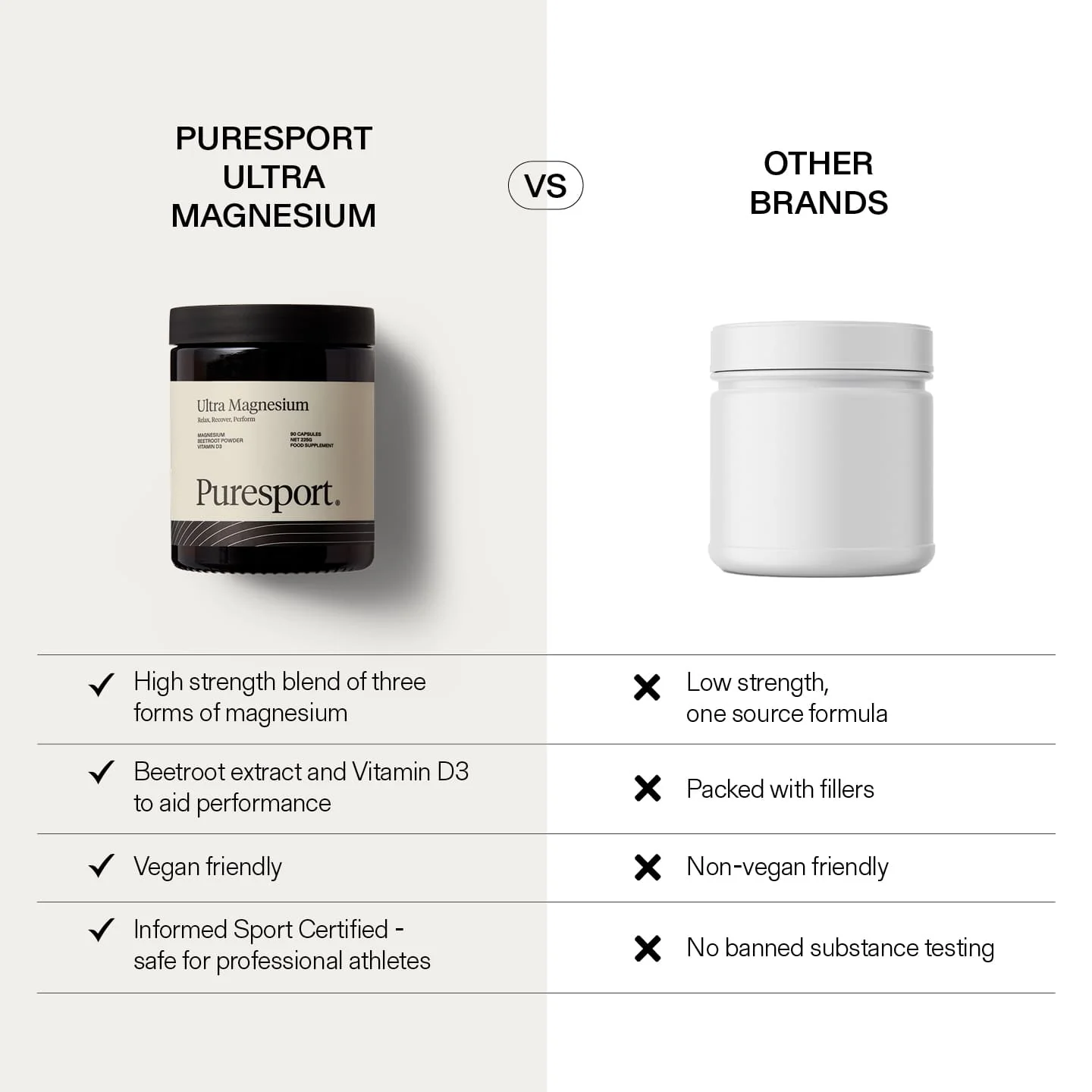 Ultra Magnesium - Image 4