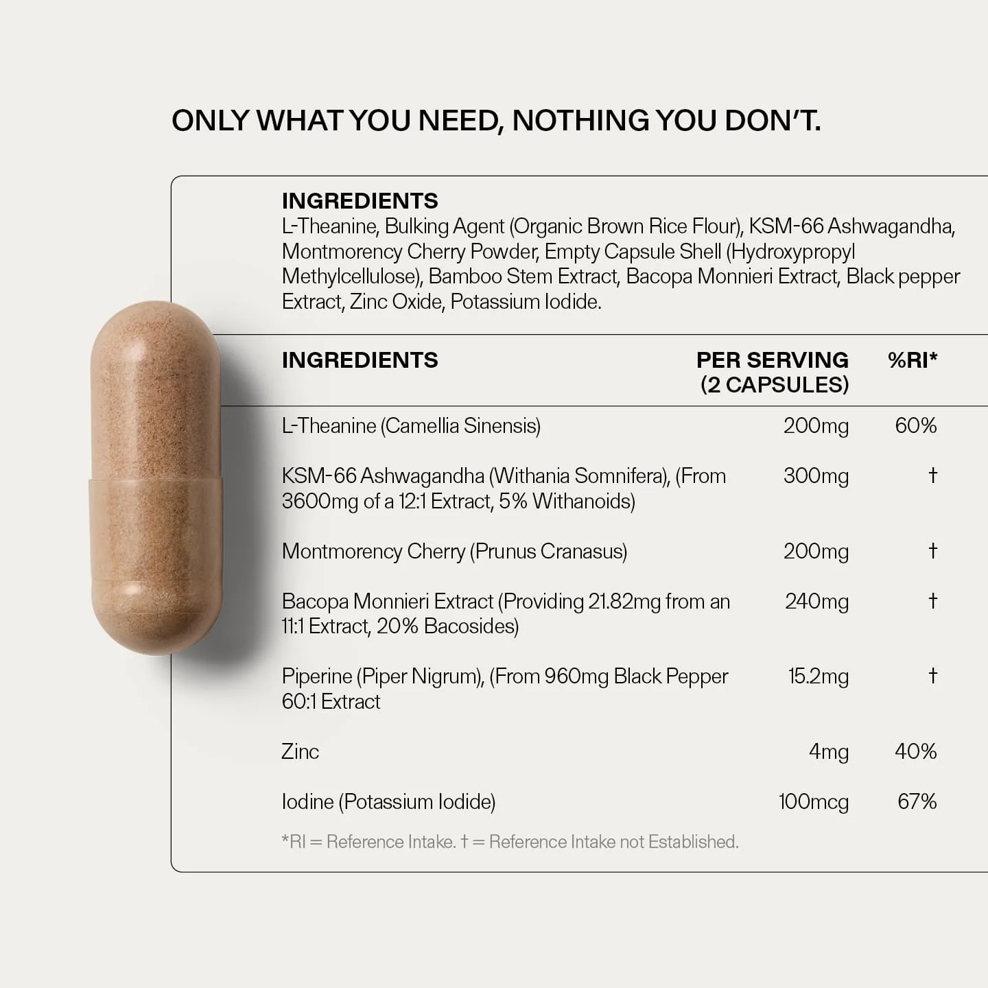 Unwind Nootropic Capsules - Image 3