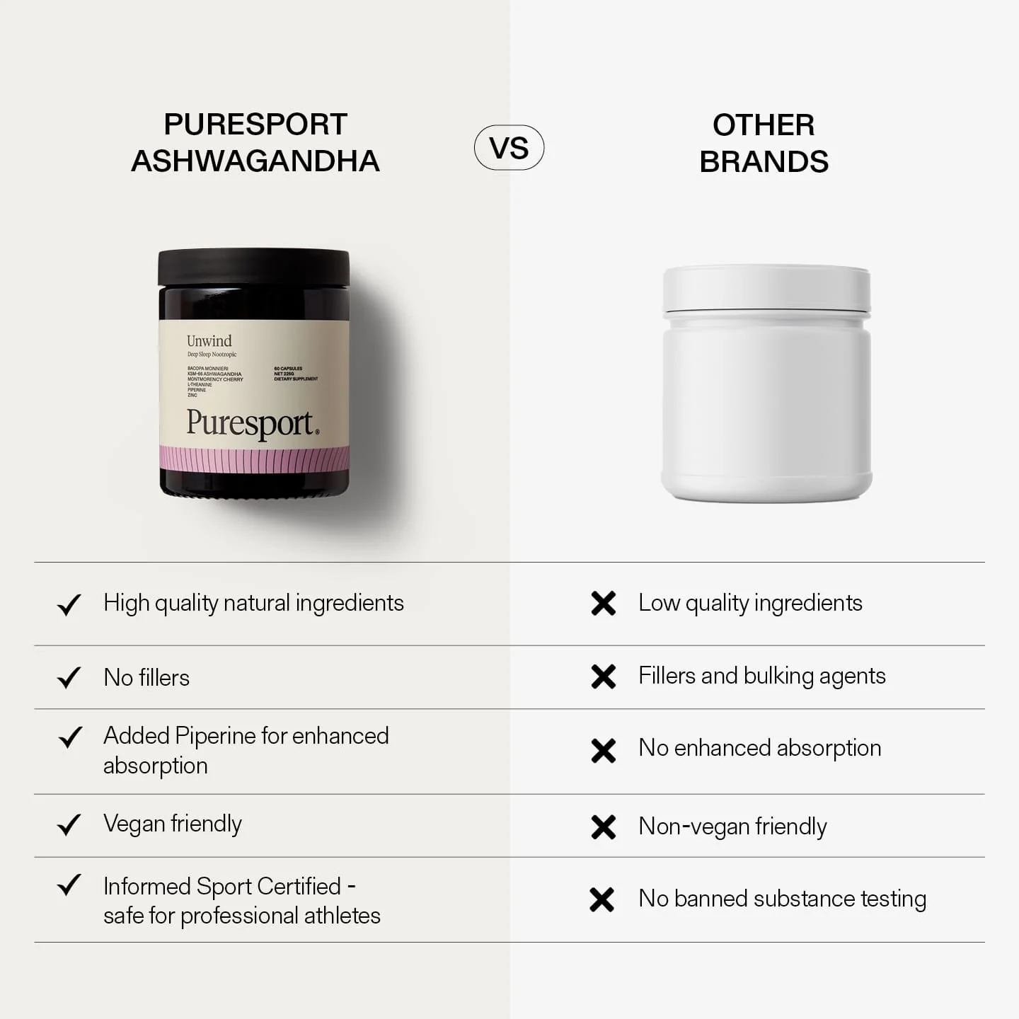 Unwind Nootropic Capsules - Image 4
