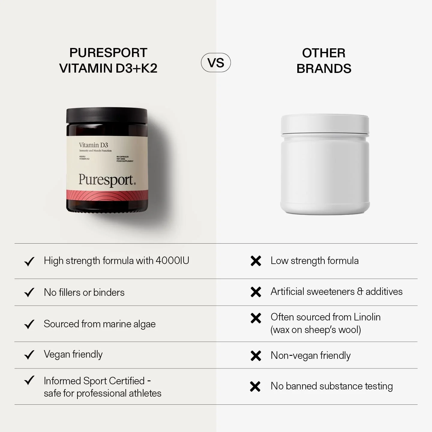 4000IU Vitamin D3 + K2 - Image 4